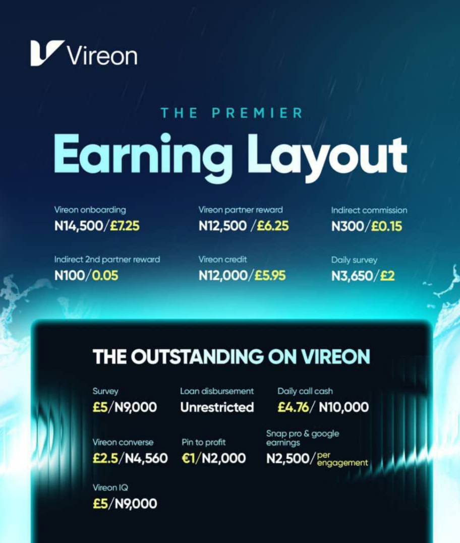 Earning Structure